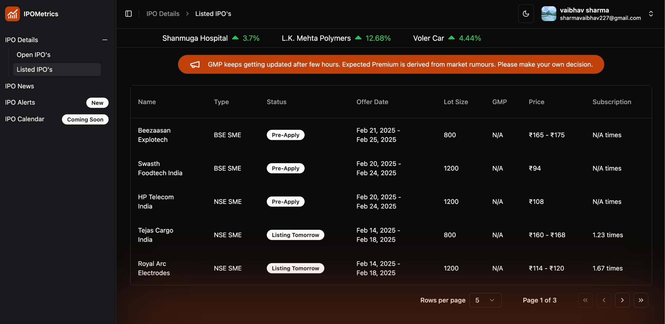 Dashboard image